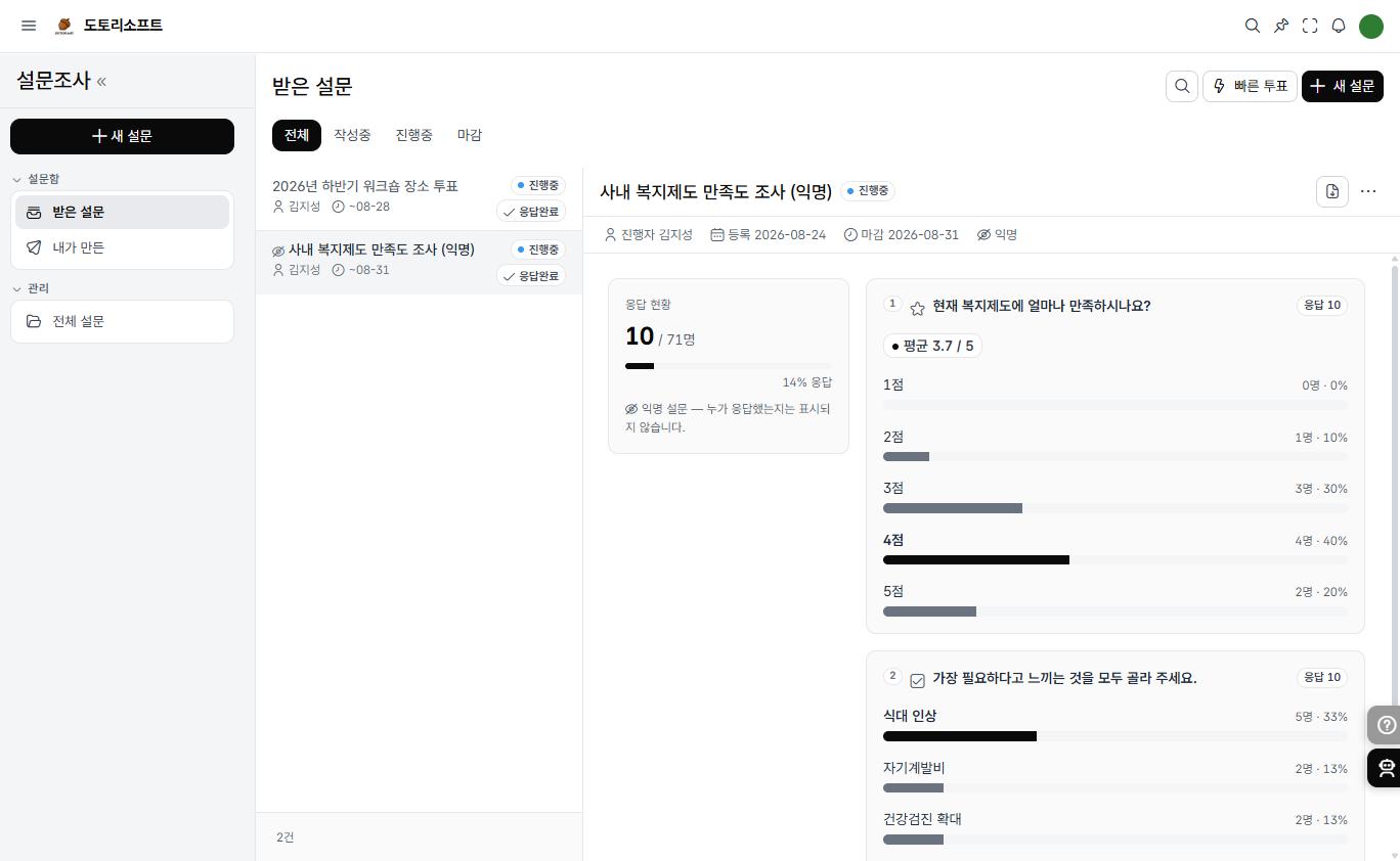 도토 익명 설문 집계 화면 — 척도 질문의 평균 점수와 복수선택 분포, 응답자가 표시되지 않는다는 안내